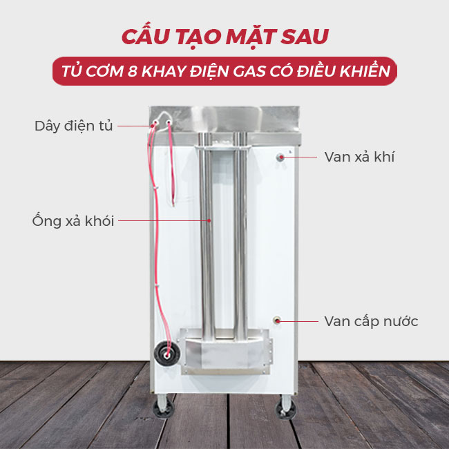 Thiết kế mặt sau