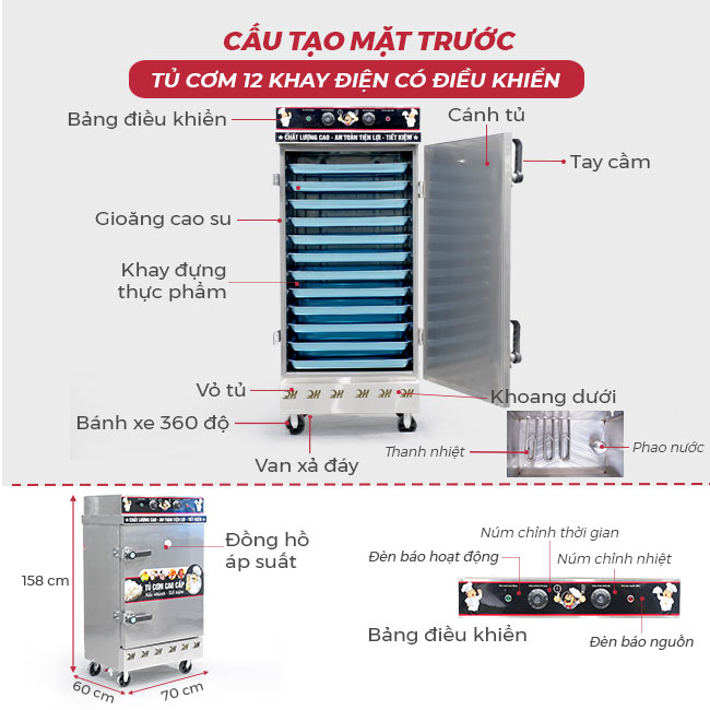 Thiết kế mặt trước