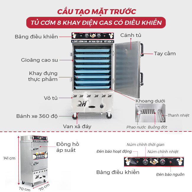 thiết kế mặt trước