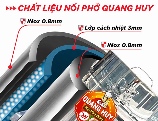 Hạn chế thất thoát nhiệt