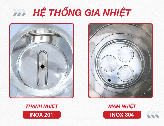 Hệ thống gia nhiệt nồi phở