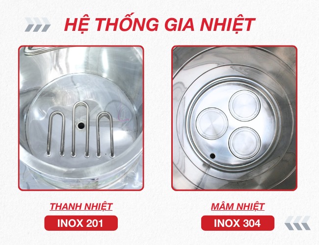 Hệ thống gia nhiệt nồi phở