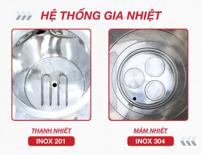 Hệ thống gia nhiệt nồi phở