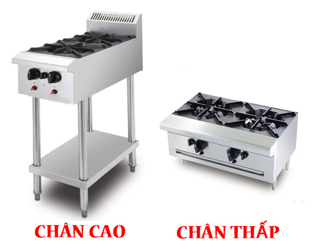 Phân loại theo chân đỡ