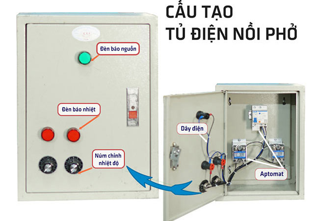 Cấu tạo tủ điện rời của nồi phở inox 80 lít