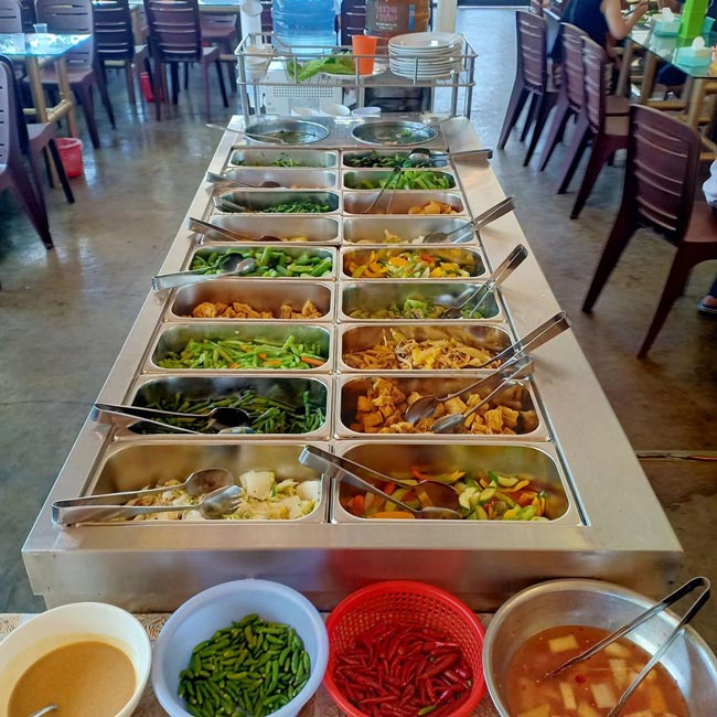 Lập Ngân Sách Mở Quán