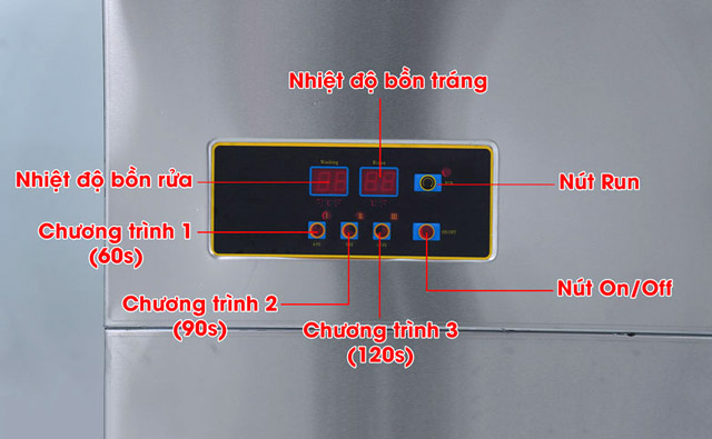 Bảng điều khiển thông minh