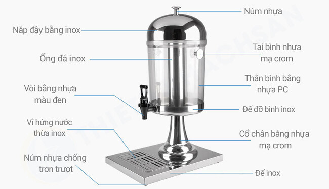 Cấu tạo của bình nước trái cây