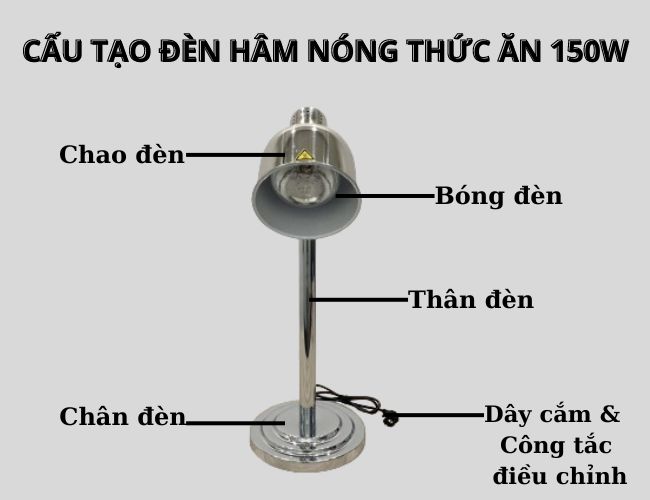 Cấu tạo của đèn hâm nóng thức ăn 150w