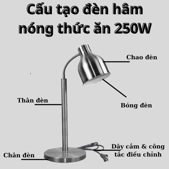 Cấu tạo đèn hâm nóng thức ăn 250W