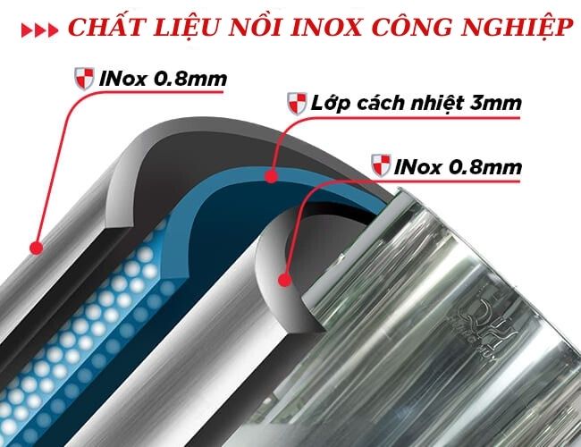 Chịu nhiệt tốt, an toàn khi sử dụng