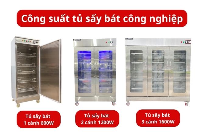 Lựa chọn công suất máy sấy bát phù hợp