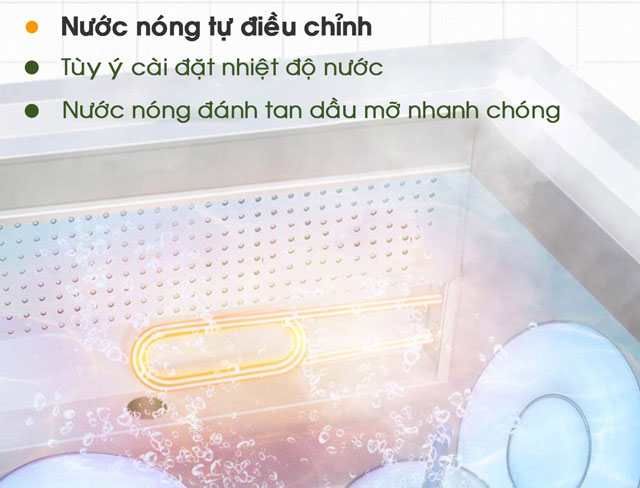 Gia nhiệt tự động