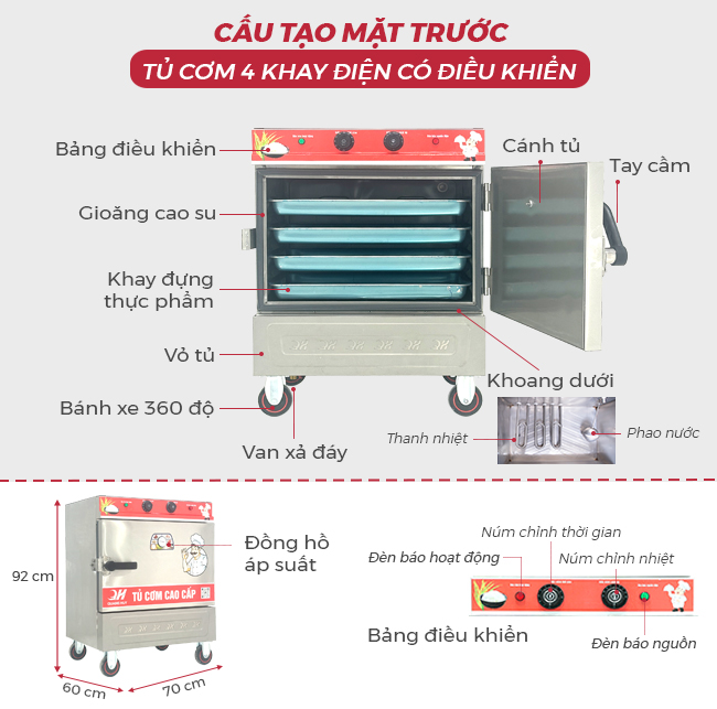 Cấu tạo mặt trước tủ cơm 4 khay điện CĐK