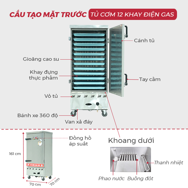 Thiết kế mặt trước