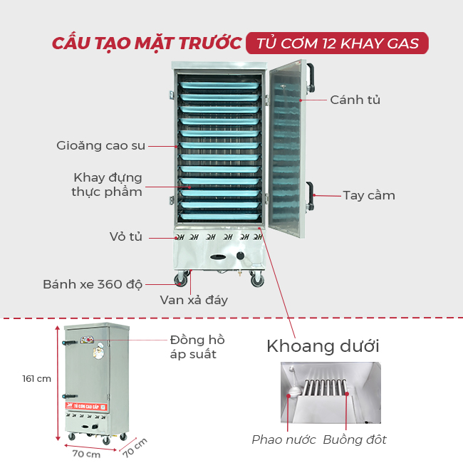 Thiết kế mặt trước
