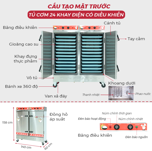 Thiết kế mặt trước tủ cơm 24 khay