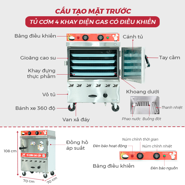 Cấu tạo mặt trước tủ cơm 4 khay điện gas CĐK
