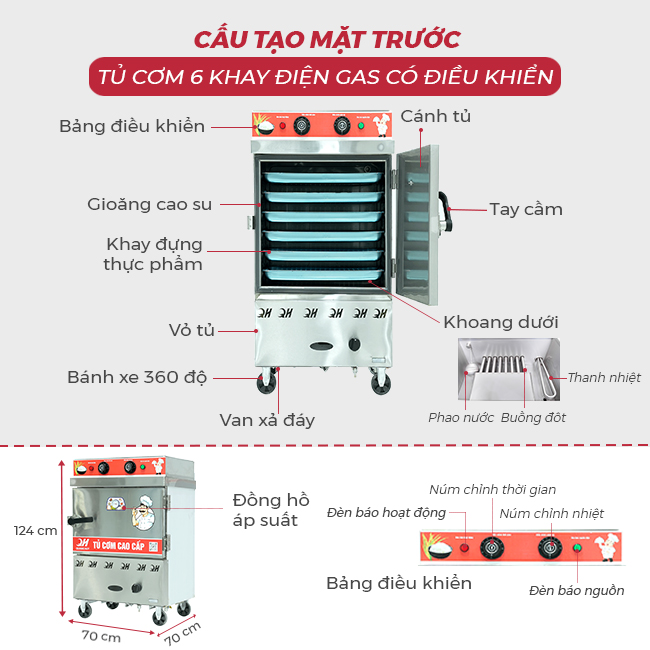 Cấu tạo mặt trước tủ cơm 6 khay điện gas CĐK