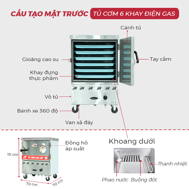 Thiết kế mặt trước tủ cơm 6 khay điện gas