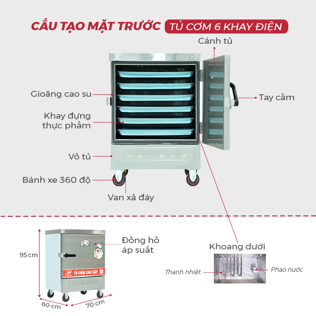 Thiết kế mặt trước tủ cơm 6 khay điện