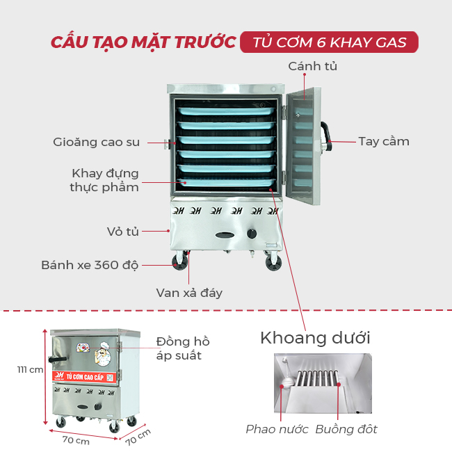 Thiết kế mặt trước tủ cơm 6 khay gas
