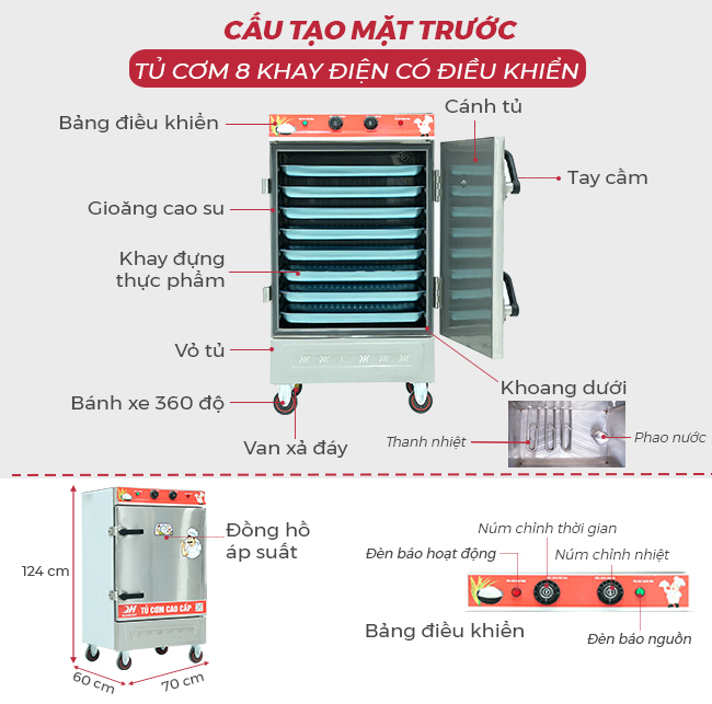 Cấu tạo mặt trước tủ cơm 8 khay điện CĐK