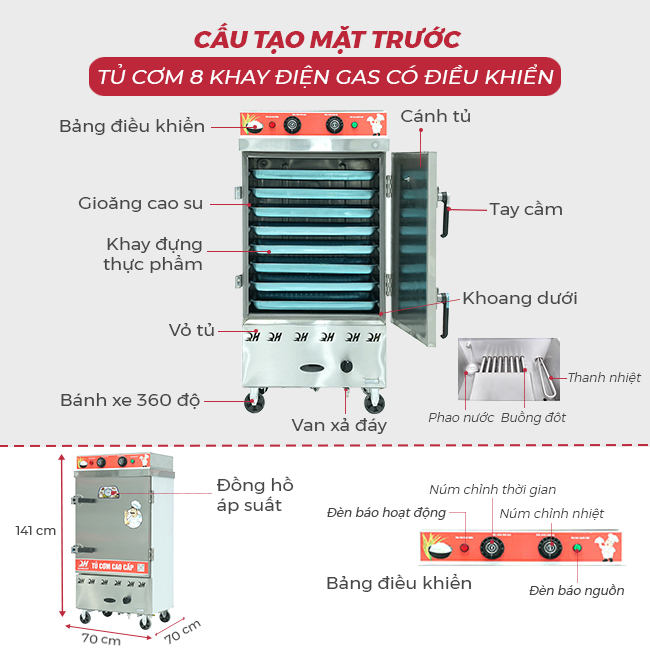 Cấu tạo mặt trước tủ cơm 8 khay điện gas CĐK