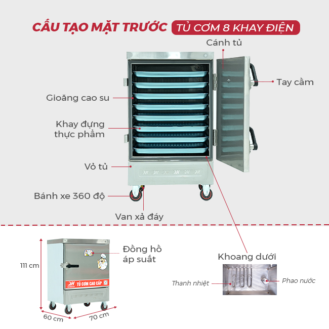 Thiết kế mặt trước tủ cơm 8 khay điện