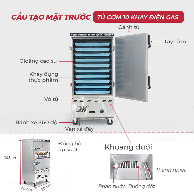 Thiết kế mặt trước