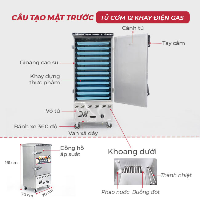 Thiết kế mặt trước