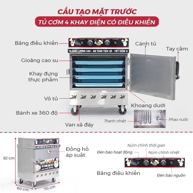 Cấu tạo mặt trước tủ cơm 4 khay điện CĐK