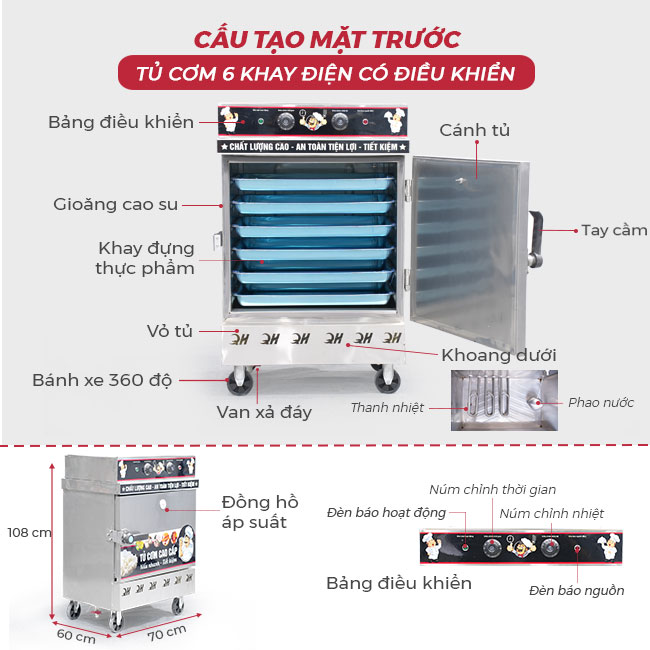 Cấu tạo mặt trước tủ cơm 6 khay điện CĐK