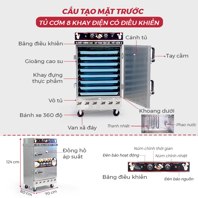 Cấu tạo mặt trước tủ cơm 8 khay điện CĐK