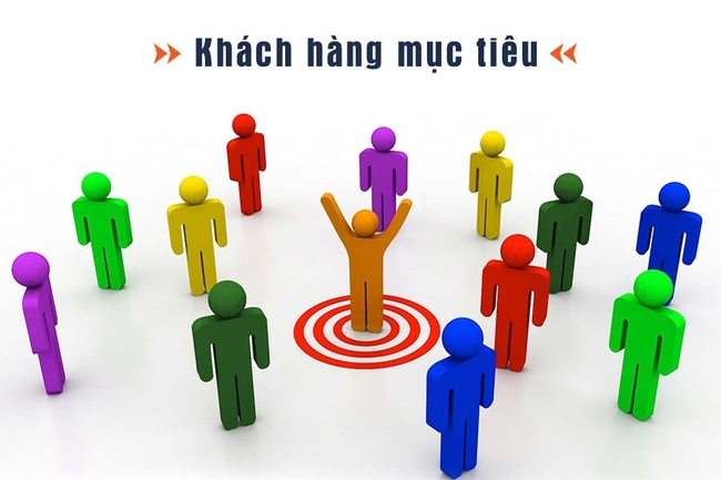 Xác định khách hàng mục tiêu