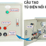 Tủ điện nồi nấu phở + Atomat + Điều chỉnh nhiệt độ + Hẹn giờ