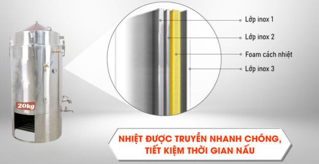 Thành nồi giữ và truyền nhiệt