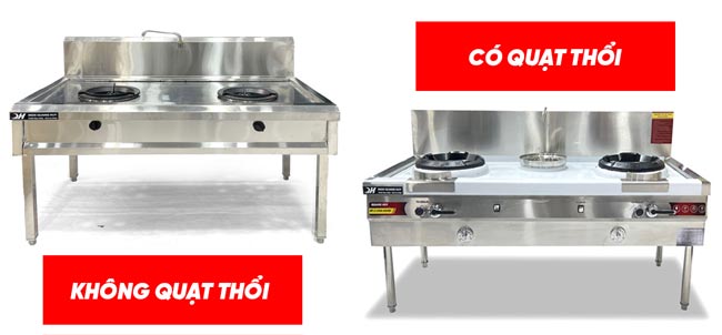 Phân loại theo tiện ích