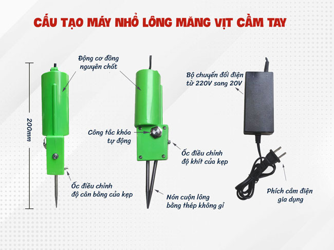 Cấu tạo sản phẩm