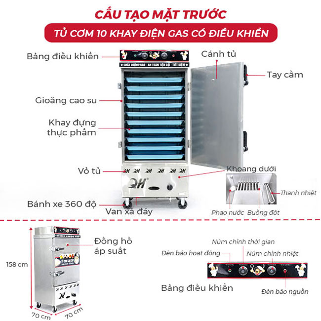 Cấu tạo tủ cơm rượu