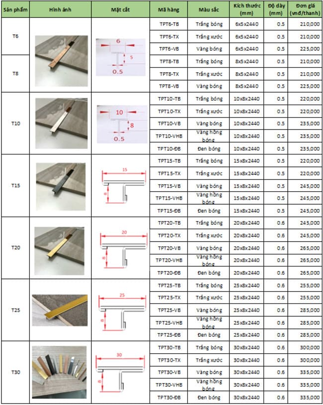 Báo giá nẹp chữ T inox