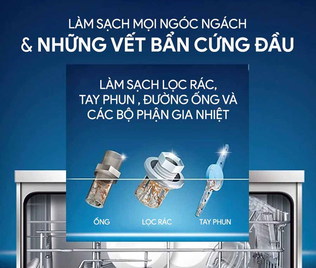 Tăng cường hiệu quả làm sạch