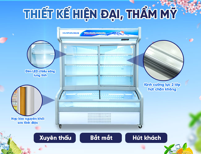 Thiết kế hiện đại