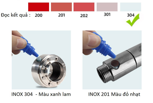 Xem phản ứng của inox và axit