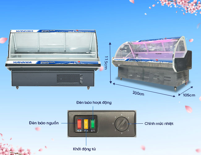 Bảng điều khiển, thông số kỹ thuật của tủ mát 1mnm
