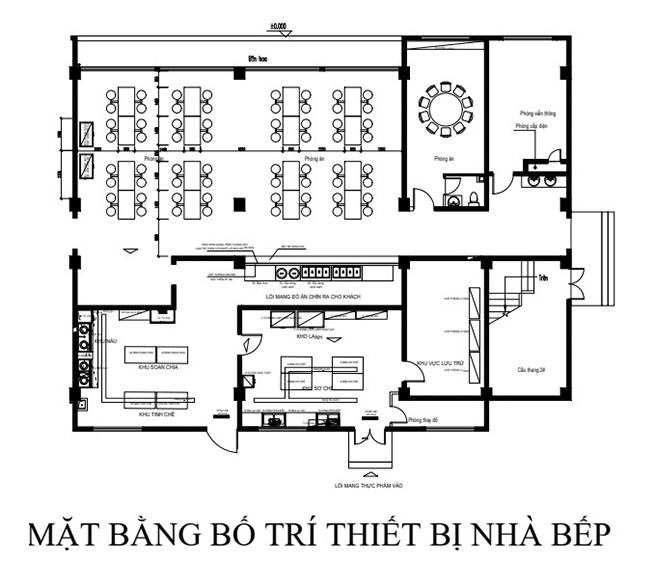 Bản vẽ dự án