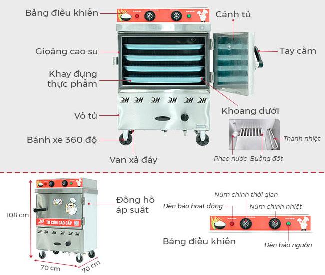 kết cấu tủ cơm 10kg