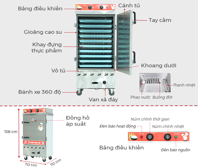 Thiết kế tủ nấu cơm inox