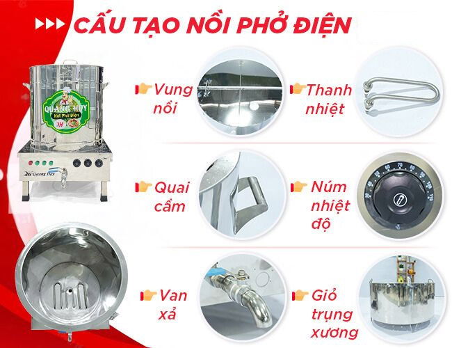 Thiết kế hiện đại