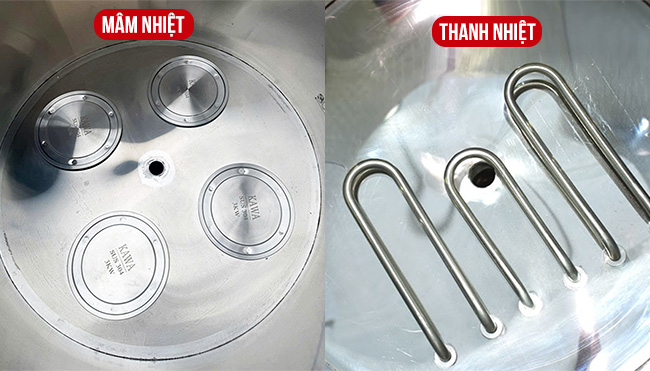 Phân loại theo bộ phận gia nhiệt